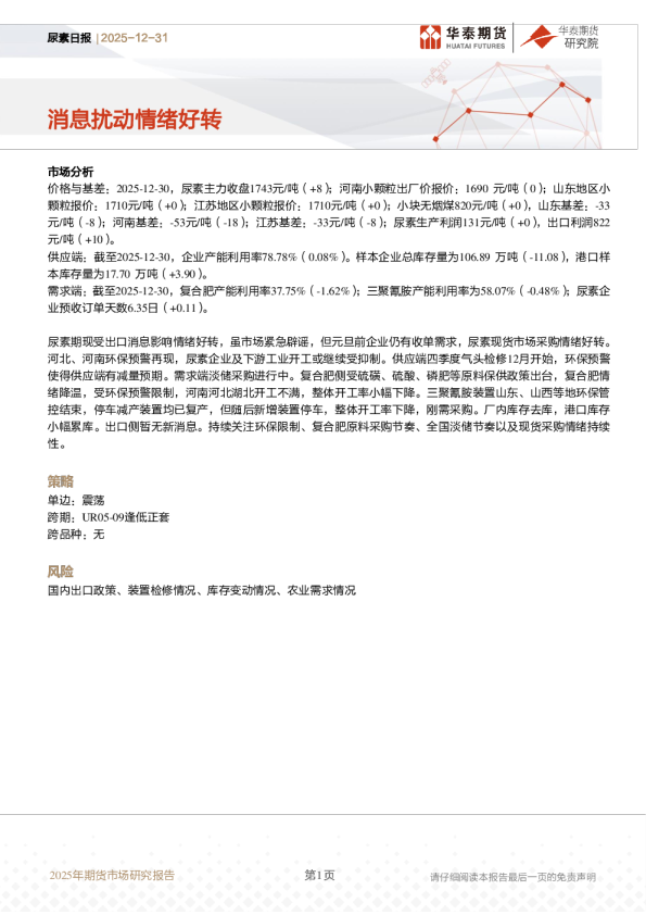 尿素日报:消息扰动情绪好转