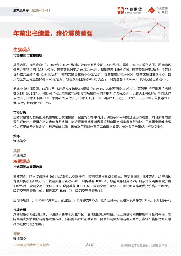 农产品日报:年前出栏缩量,猪价震荡偏强