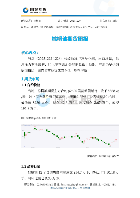 棕榈油期货周报