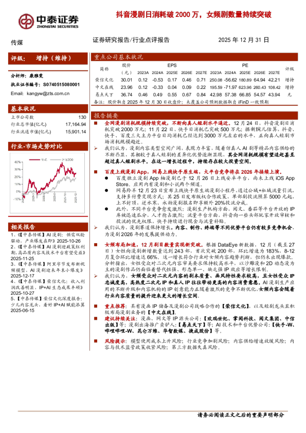 抖音漫剧日消耗破2000万，女频剧数量持续突破