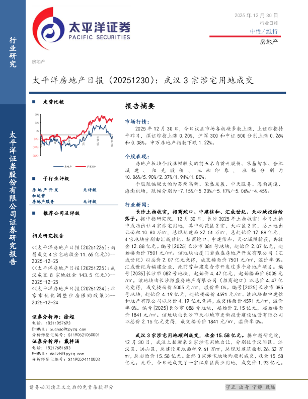 太平洋房地产日报：武汉3宗涉宅用地成交