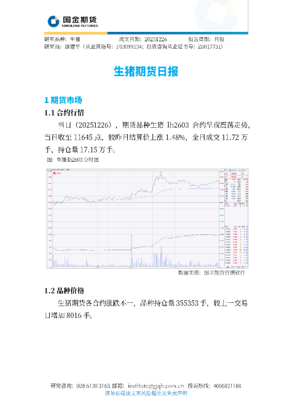 生猪期货日报