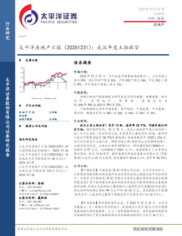 太平洋房地产日报（20251231）：武汉年度土拍收官