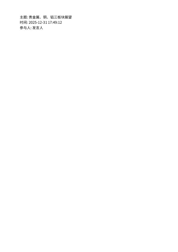 贵金属、铜、铝三板块展望