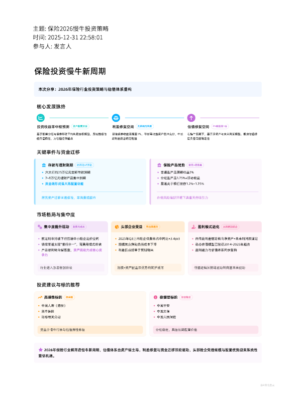 保险2026慢牛投资策略