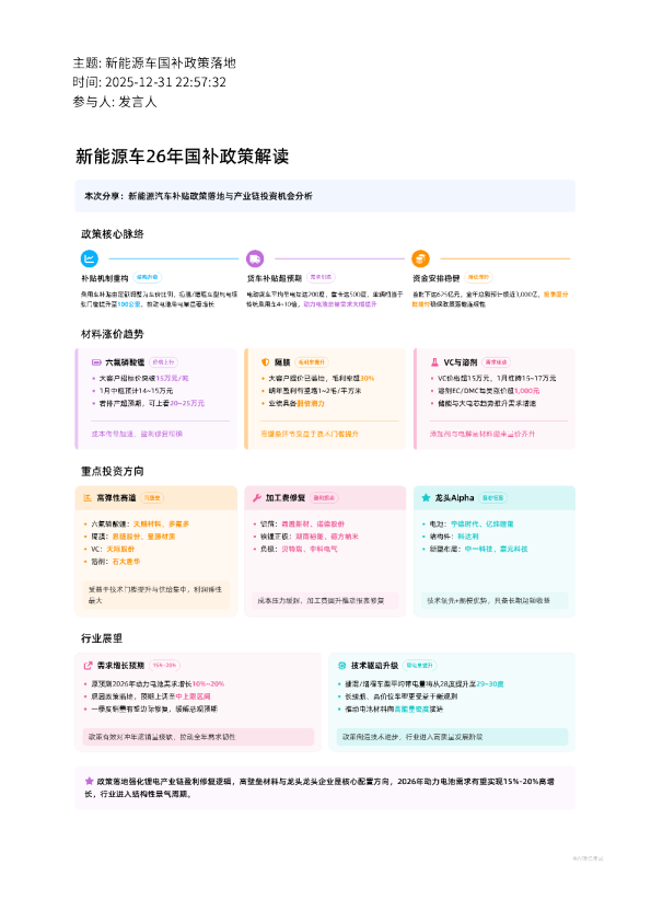 新能源车国补政策落地