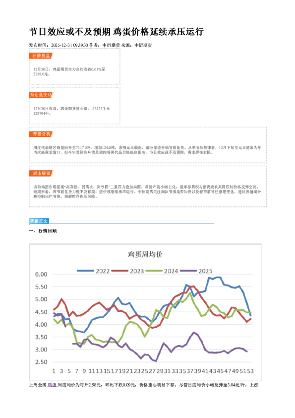 节日效应或不及预期 鸡蛋价格延续承压运行