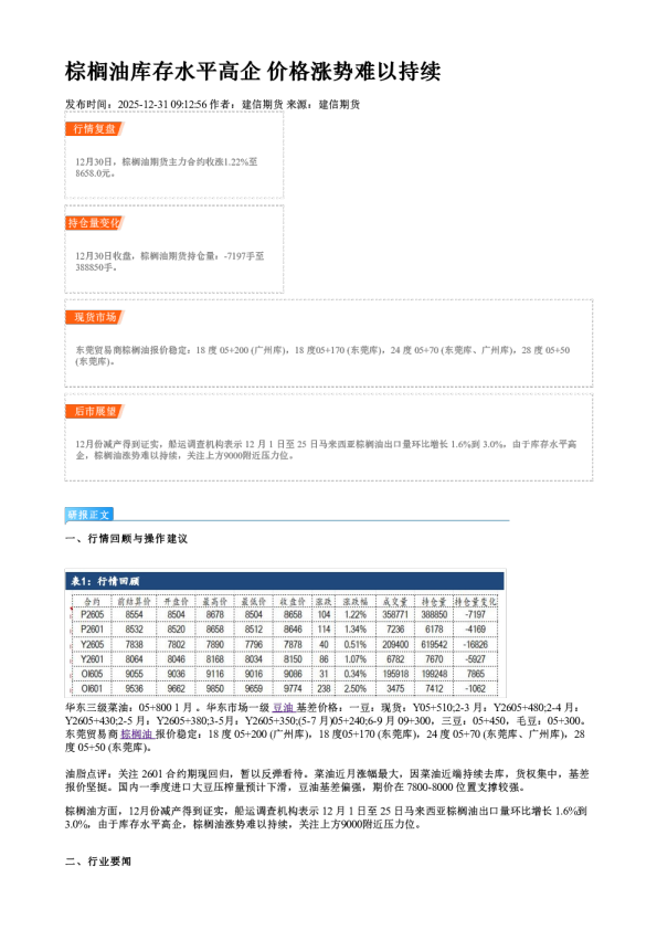 棕榈油库存水平高企 价格涨势难以持续