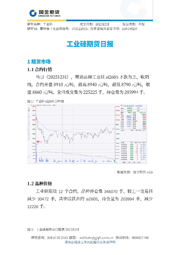 工业硅期货日报