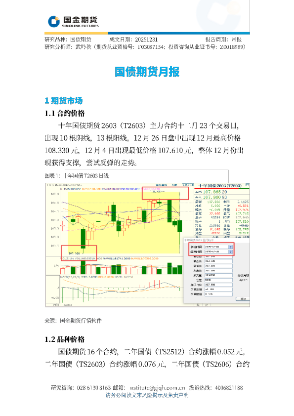 国债期货月报