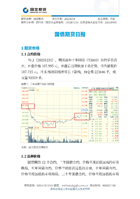 国债期货日报
