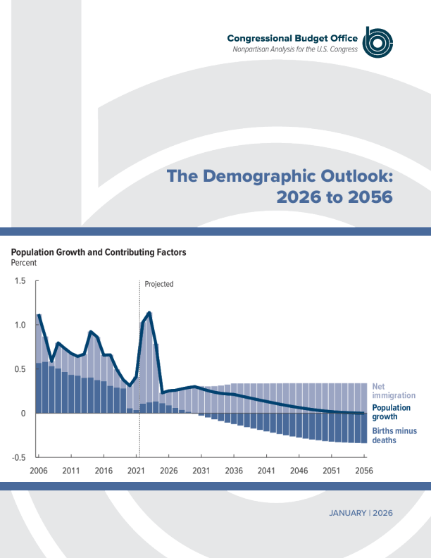 人口展望：2026年至2056年