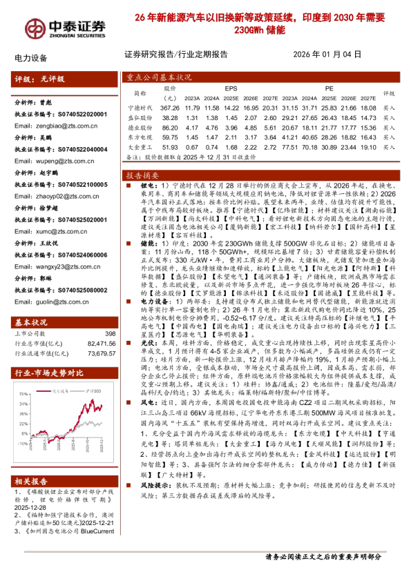 26年新能源汽车以旧换新等政策延续,印度到2030年需要230GWh储能