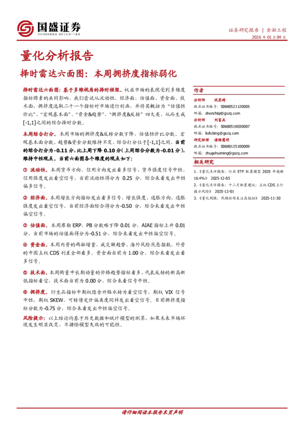 择时雷达六面图：本周拥挤度指标弱化