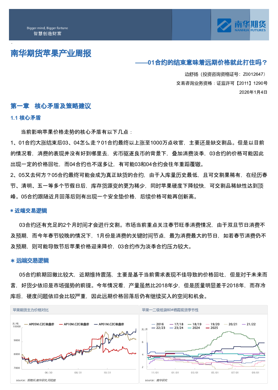 南华期货苹果产业周报:01合约的结束意味着远期价格就此打住吗?20260104