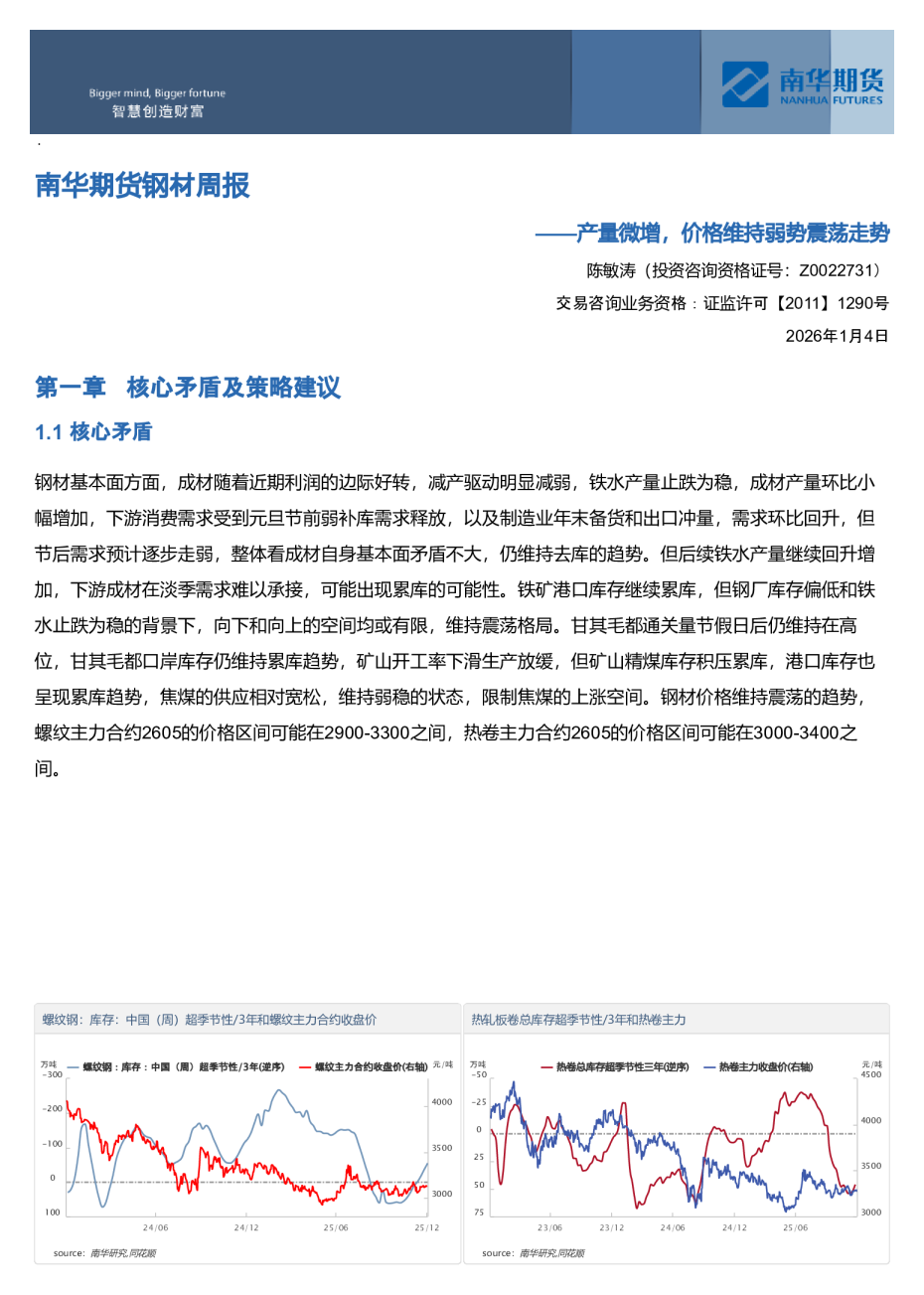 南华期货钢材产业周报：产量微增，价格维持弱势震荡走势20260104