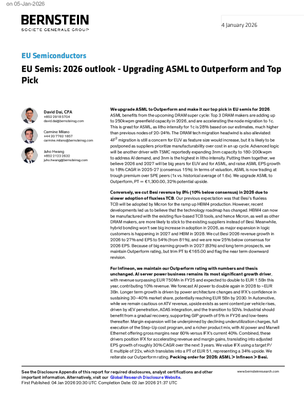 欧洲半导体：2026年展望 - 将ASML上调至跑赢大盘并列为首选