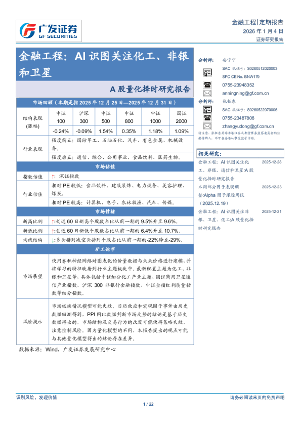 A股量化择时研究报告：AI识图关注化工、非银和卫星