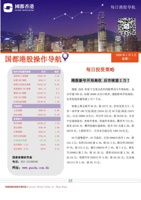 每日港股导航
