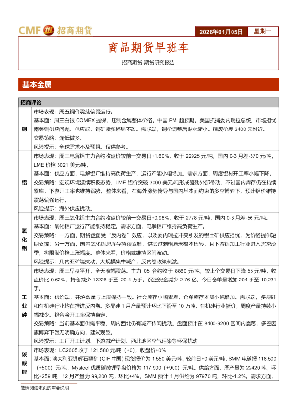 招商期货-期货研究报告：商品期货早班车