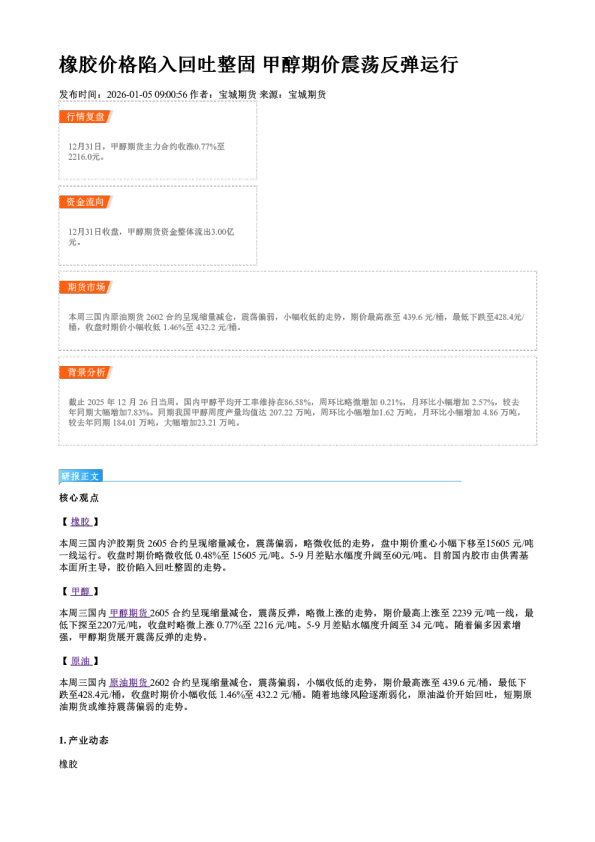 橡胶价格陷入回吐整固 甲醇期价震荡反弹运行