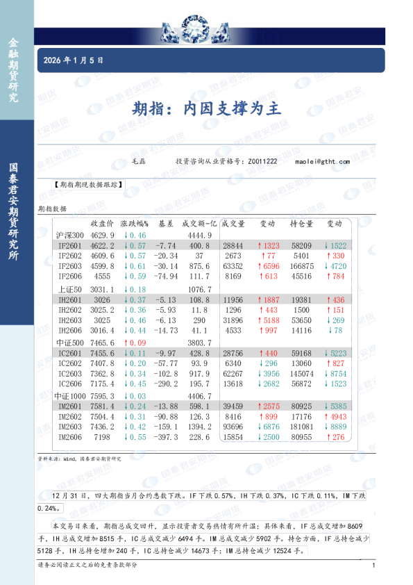 期指：内因支撑为主