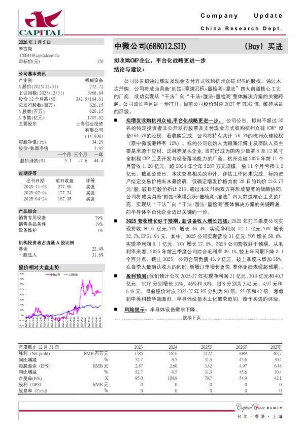 拟收购CMP企业，平台化战略更进一步