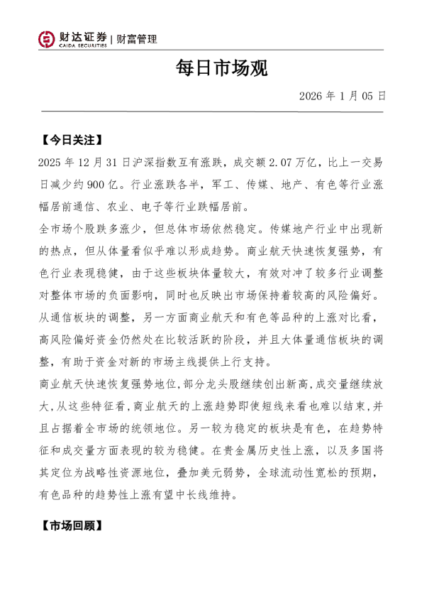 财达证券每日市场观