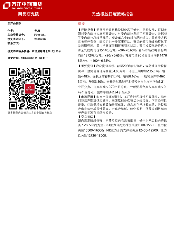 天然橡胶日度策略报告