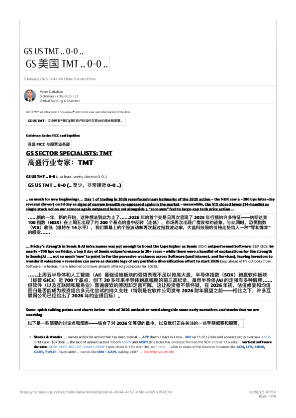 2026年美国TMT行业首个交易日市场观察