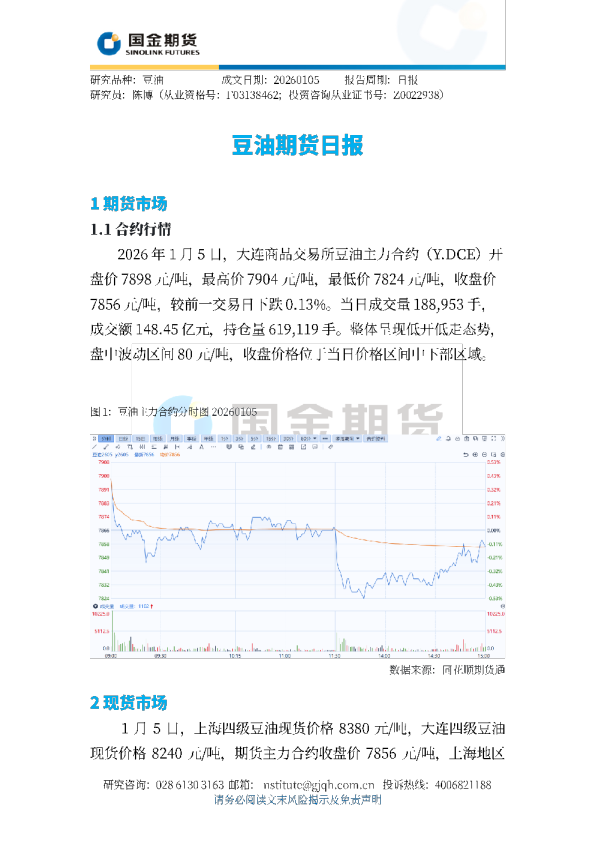 豆油期货日报