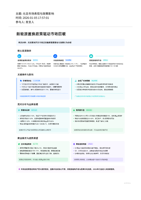 元旦市场表现与政策影响