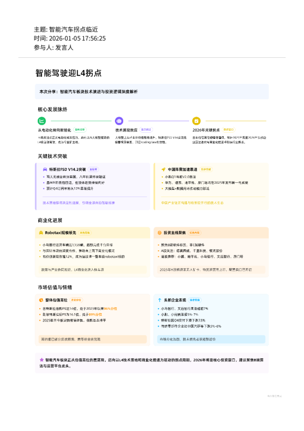 智能汽车拐点临近