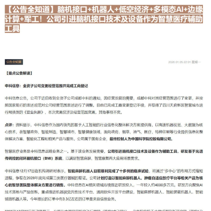 脑机接口+机器人+低空经济+多模态AI+边缘
计算+军工！公司引进脑机接口技术及设备作为智慧医疗辅助工具