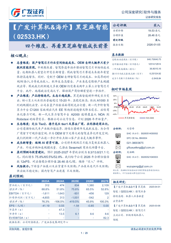 黑芝麻智能(02533.HK)四个维度，再看黑芝麻智能成长前景