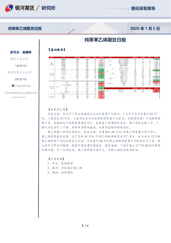 纯苯苯乙烯期货日报
