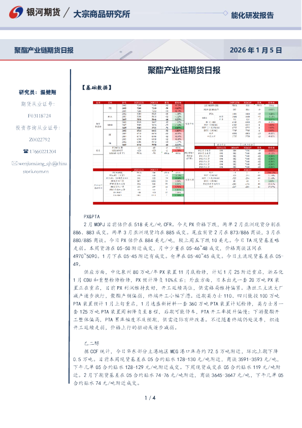 聚酯产业链期货日报
