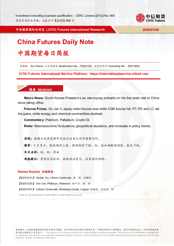 中国期货每日简报