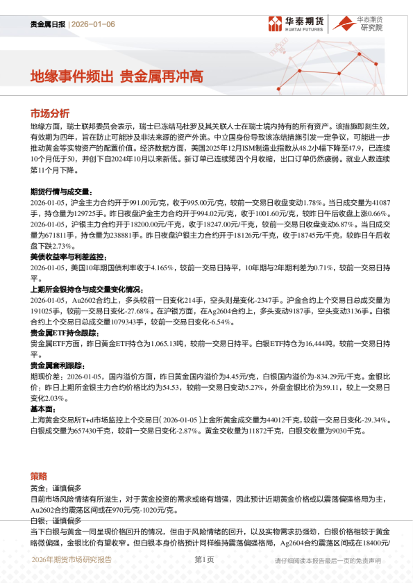 贵金属日报：地缘事件频出 贵金属再冲高