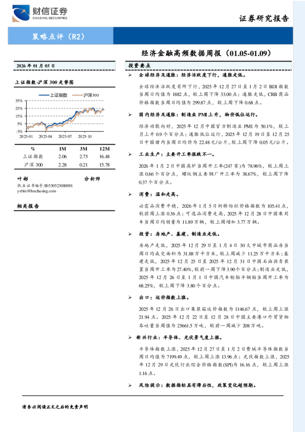 经济金融高频数据周报（01.05-01.09）