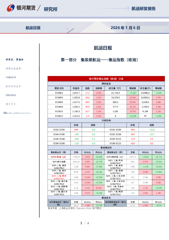 银河期货航运日报