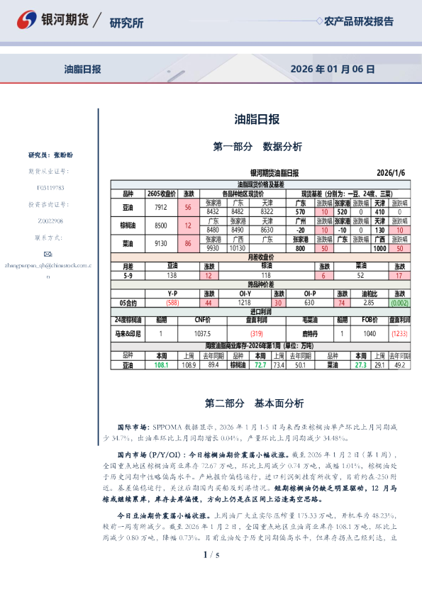 银河期货油脂日报