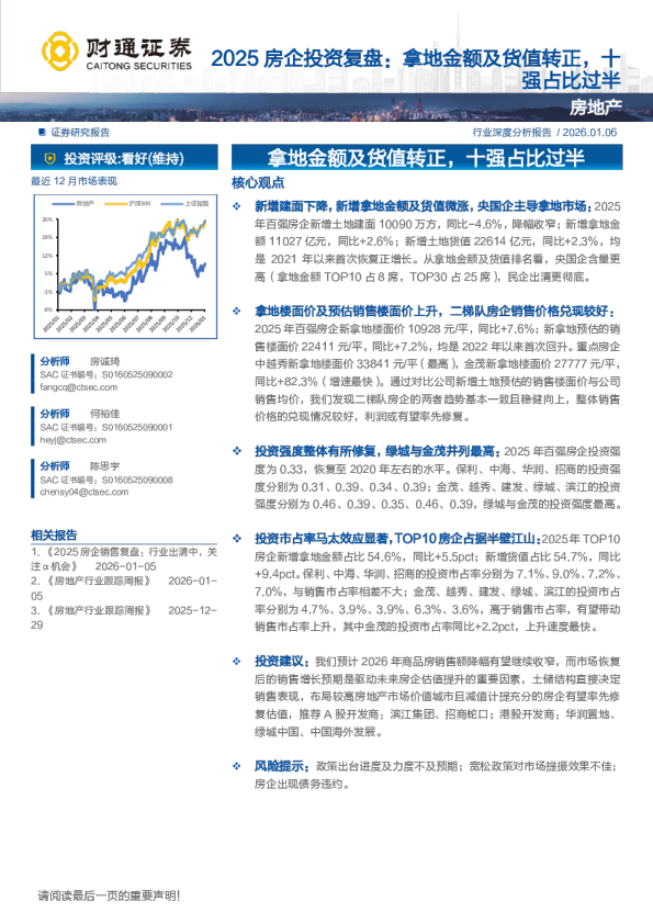 2025房企投资复盘:拿地金额及货值转正,十强占比过半