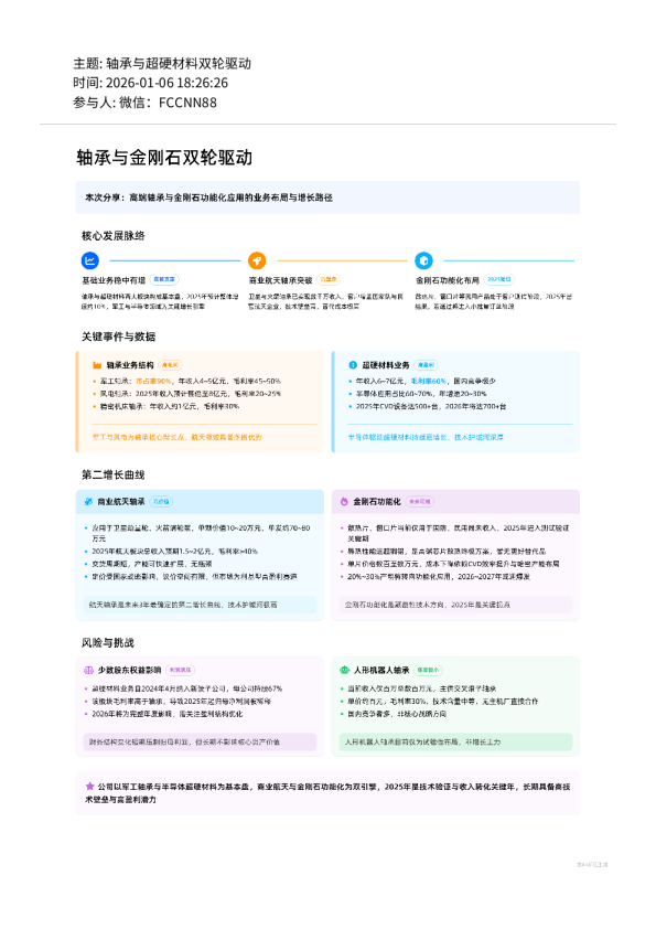 轴承与超硬材料双轮驱动