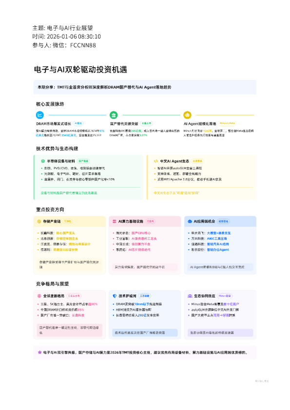 电子与AI行业展望