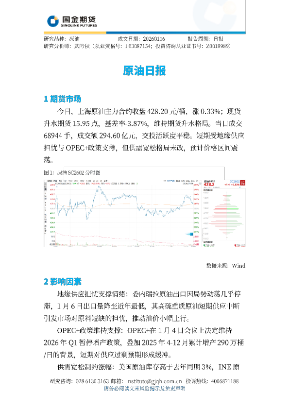 原油日报