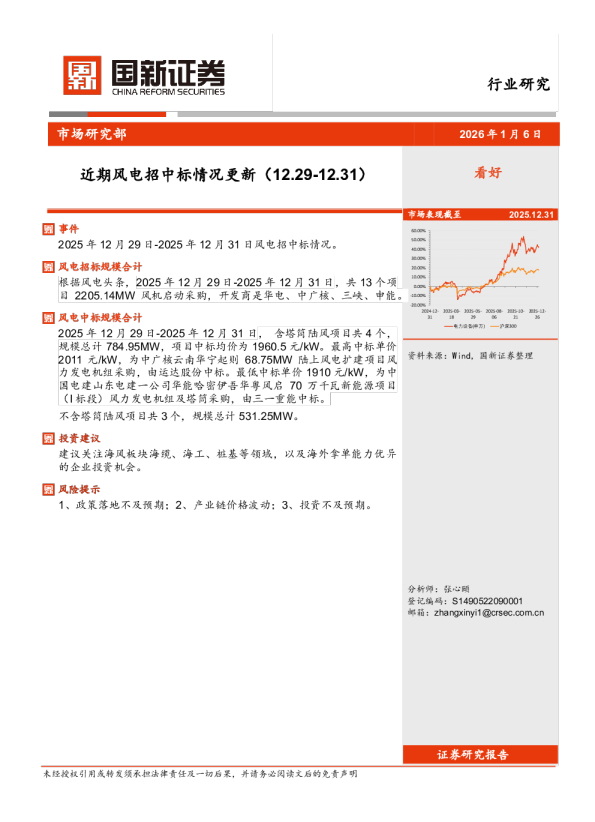 近期风电招中标情况更新