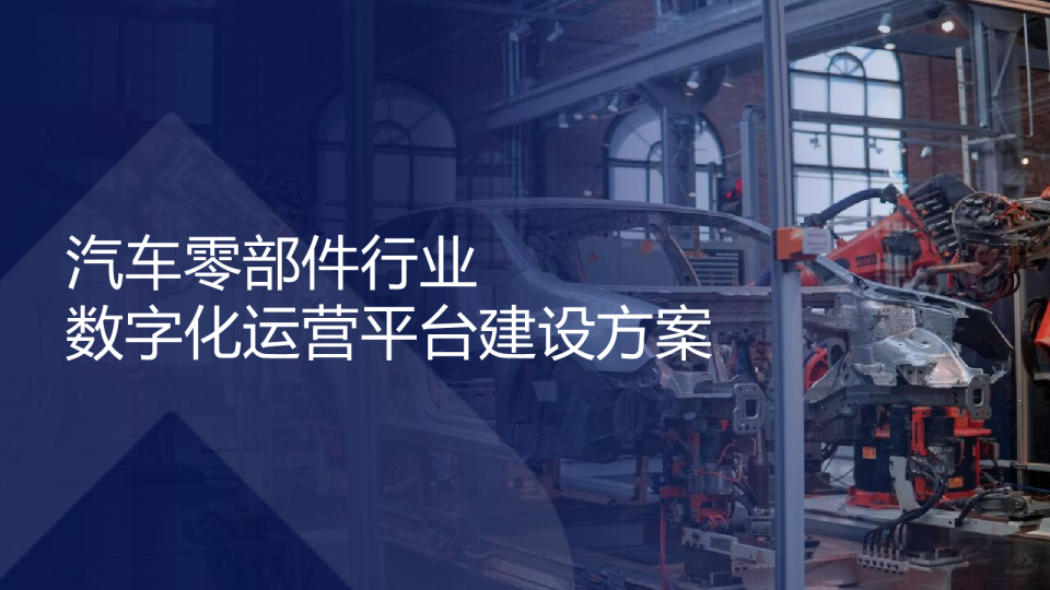 汽车零部件行业数字化运营平台建设方案【汽车】【数字化】
