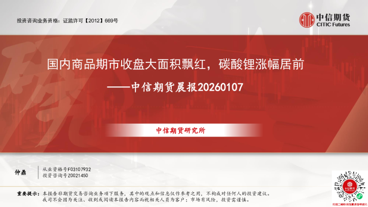 晨报:国内商品期市收盘大面积飘红,碳酸锂涨幅居前