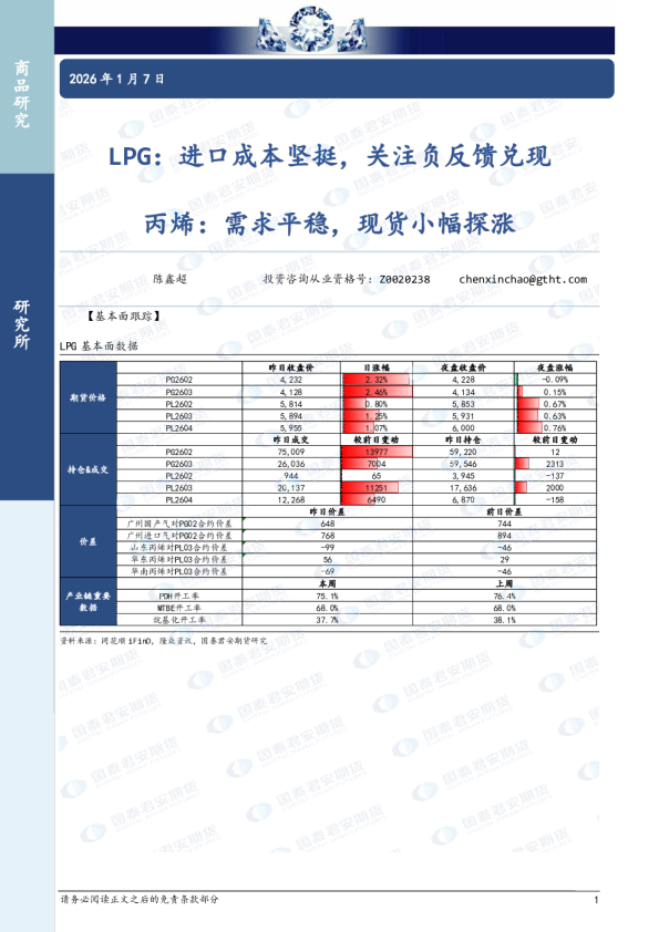 LPG:进口成本坚挺,关注负反馈兑现,丙烯:需求平稳,现货小幅探涨